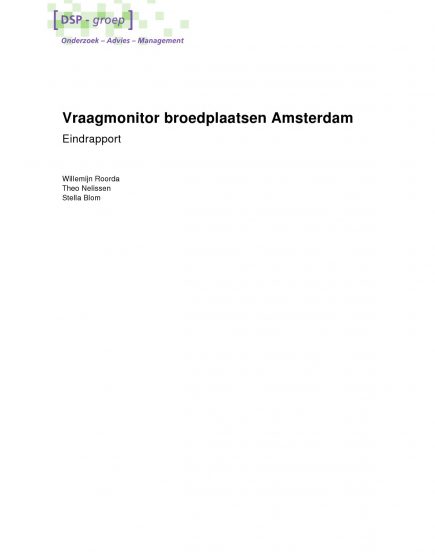 Vraagmonitor Broedplaatsen Amsterdam