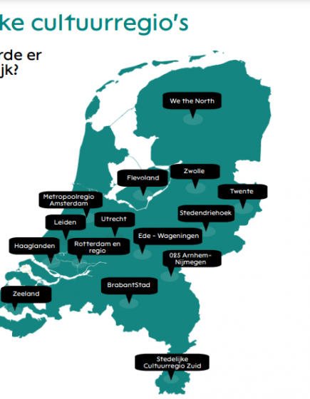 Portretten van de stedelijke cultuurregio’s