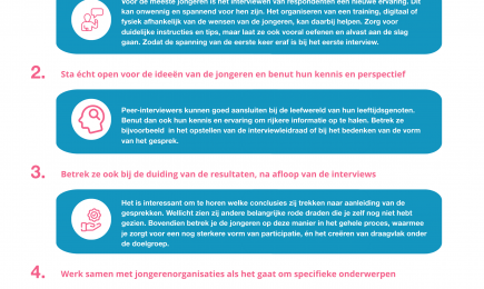 5 tips om jongeren te betrekken in je onderzoek